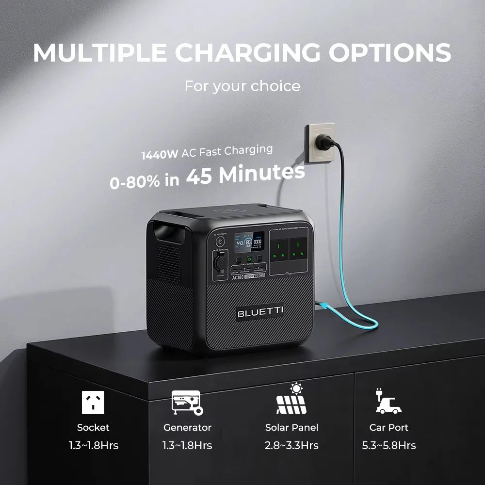 【RENEW】BLUETTI AC180 Solar Portable Power Station