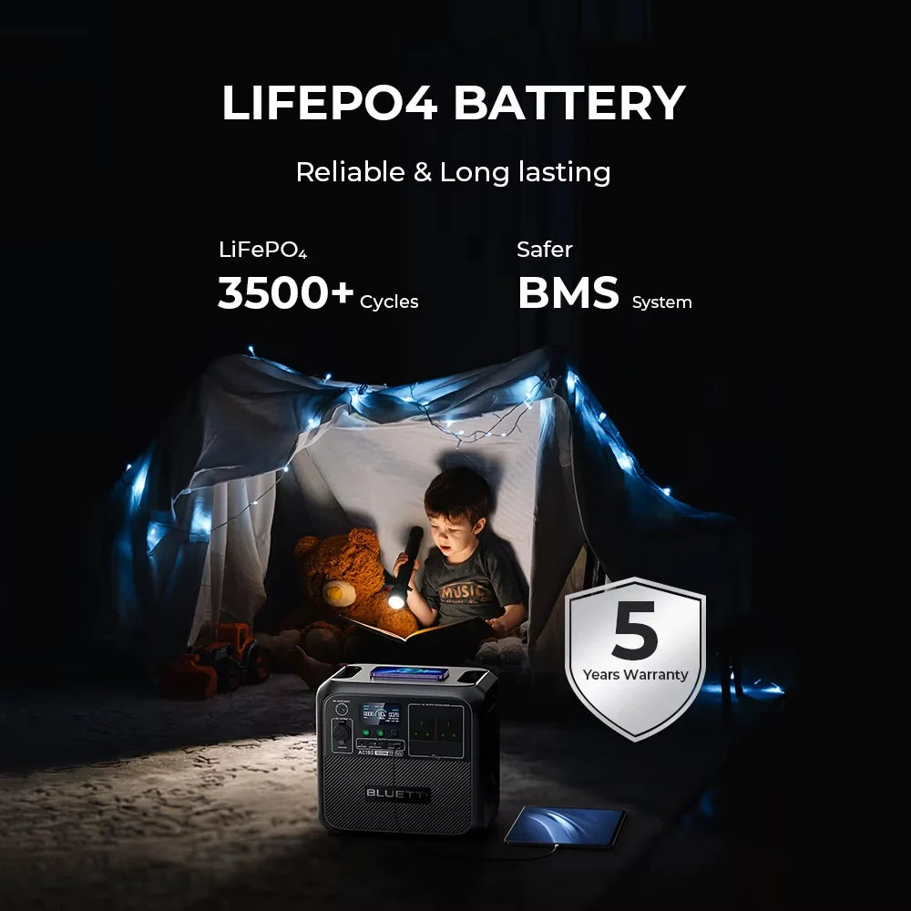 【RENEW】BLUETTI AC180 Solar Portable Power Station