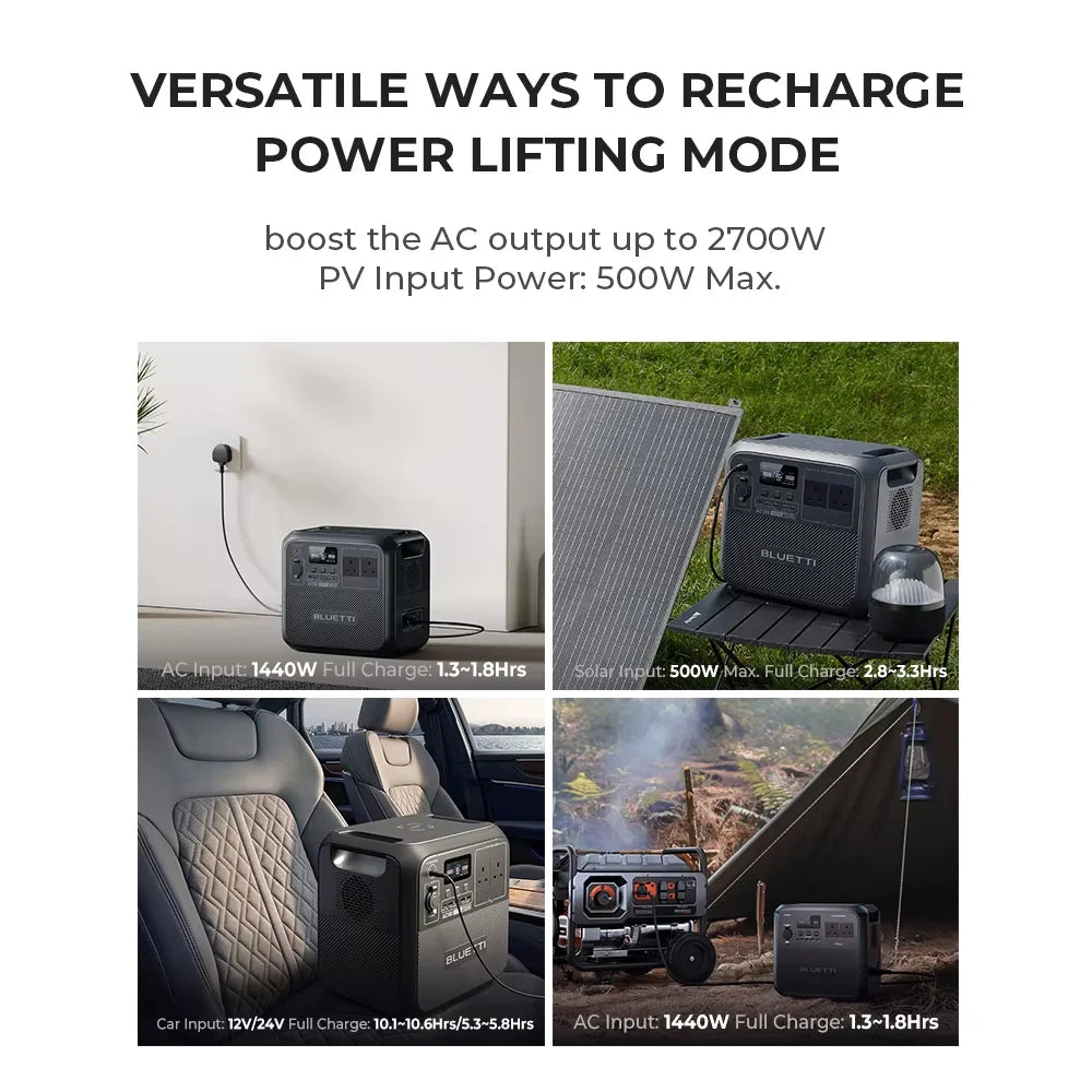 【RENEW】BLUETTI AC180 Solar Portable Power Station