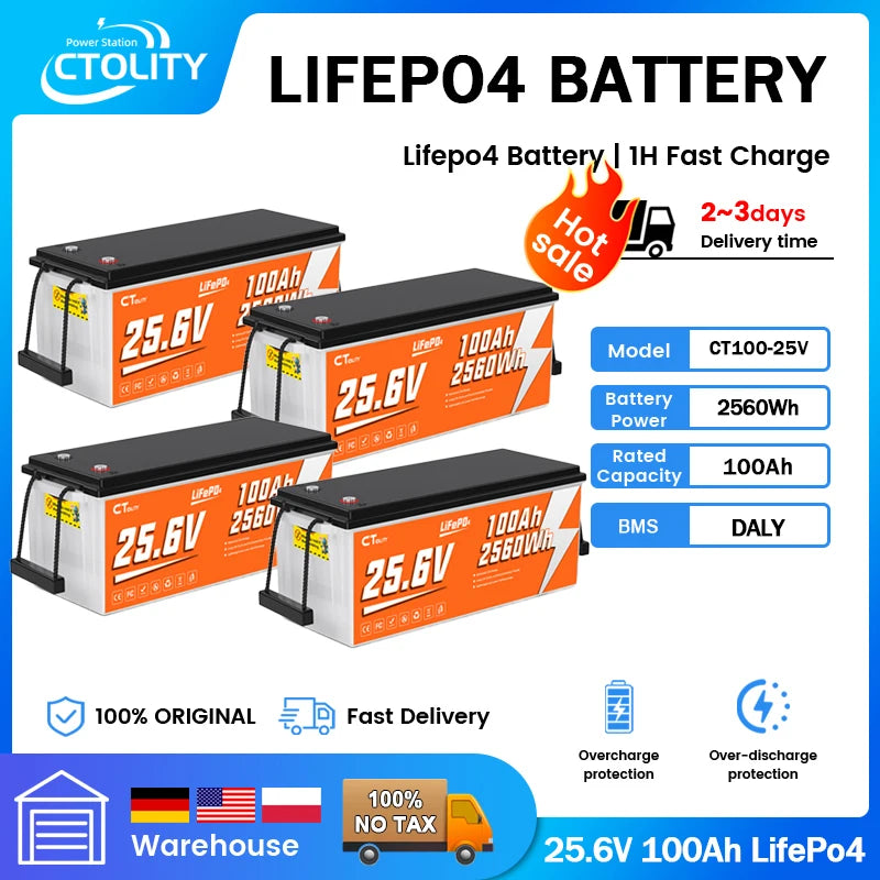 CTOLITY 25.6V 100AH LiFePo4 Battery Pack 2560Wh