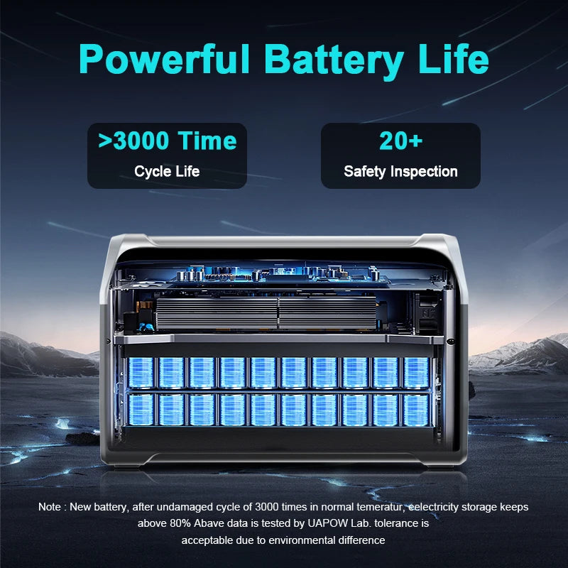 XP1000 1024Wh 220V 1800W(110V 1600W) Portable Power Station