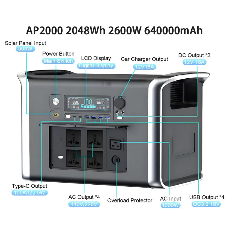 2048WH 2400W  640000mAh Portable Power Station