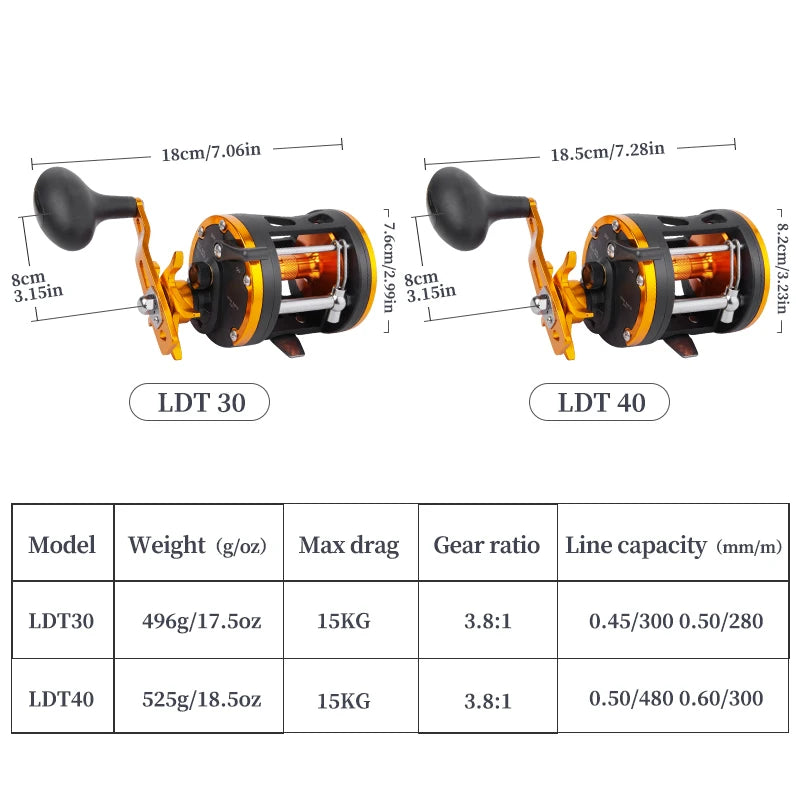 BILLINGS Trolling Drum Reel 33LB Max Drag 3.8:1 Gear Ratio
