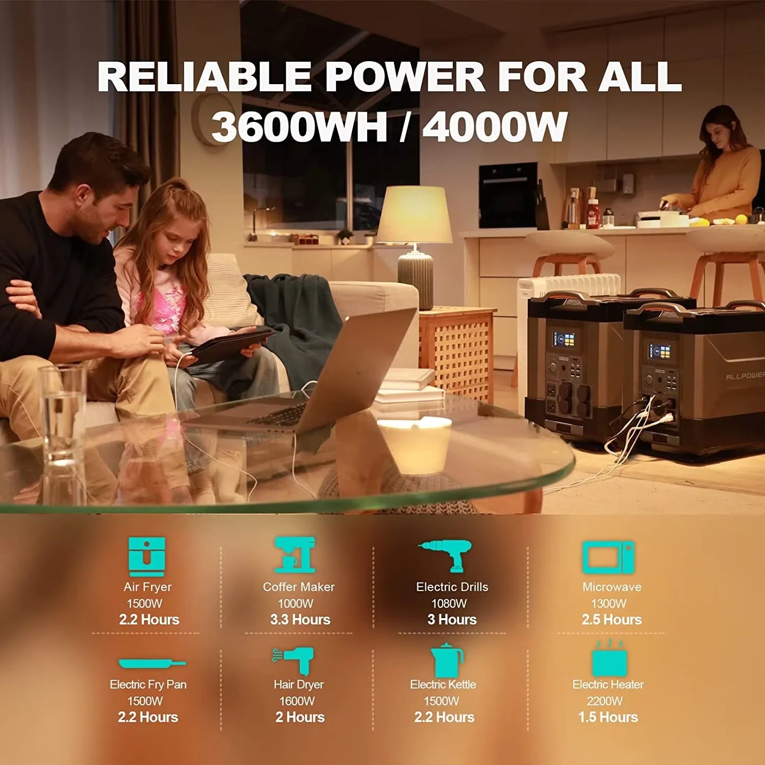 ALLPOWERS R4000 4000W Portable Power Station