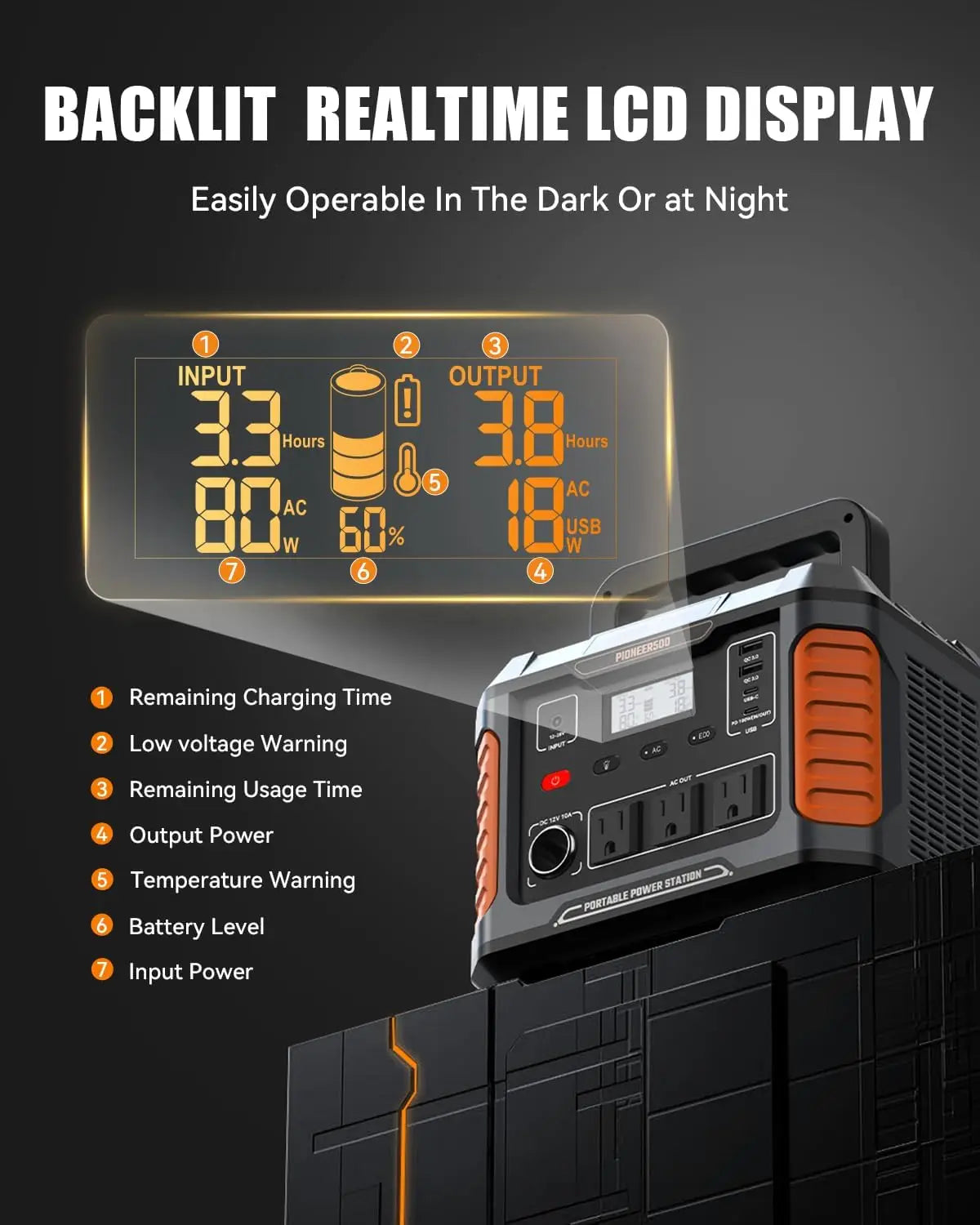 Portable Power Station 500W 288Wh Solar Charging