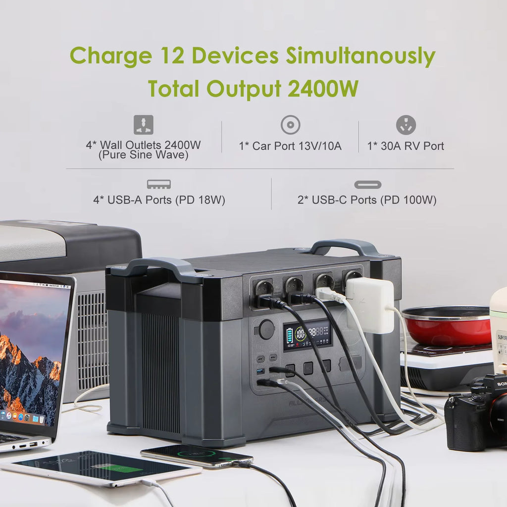 ALLPOWERS 2000W / 700W / 300W / 200W Portable Power Station