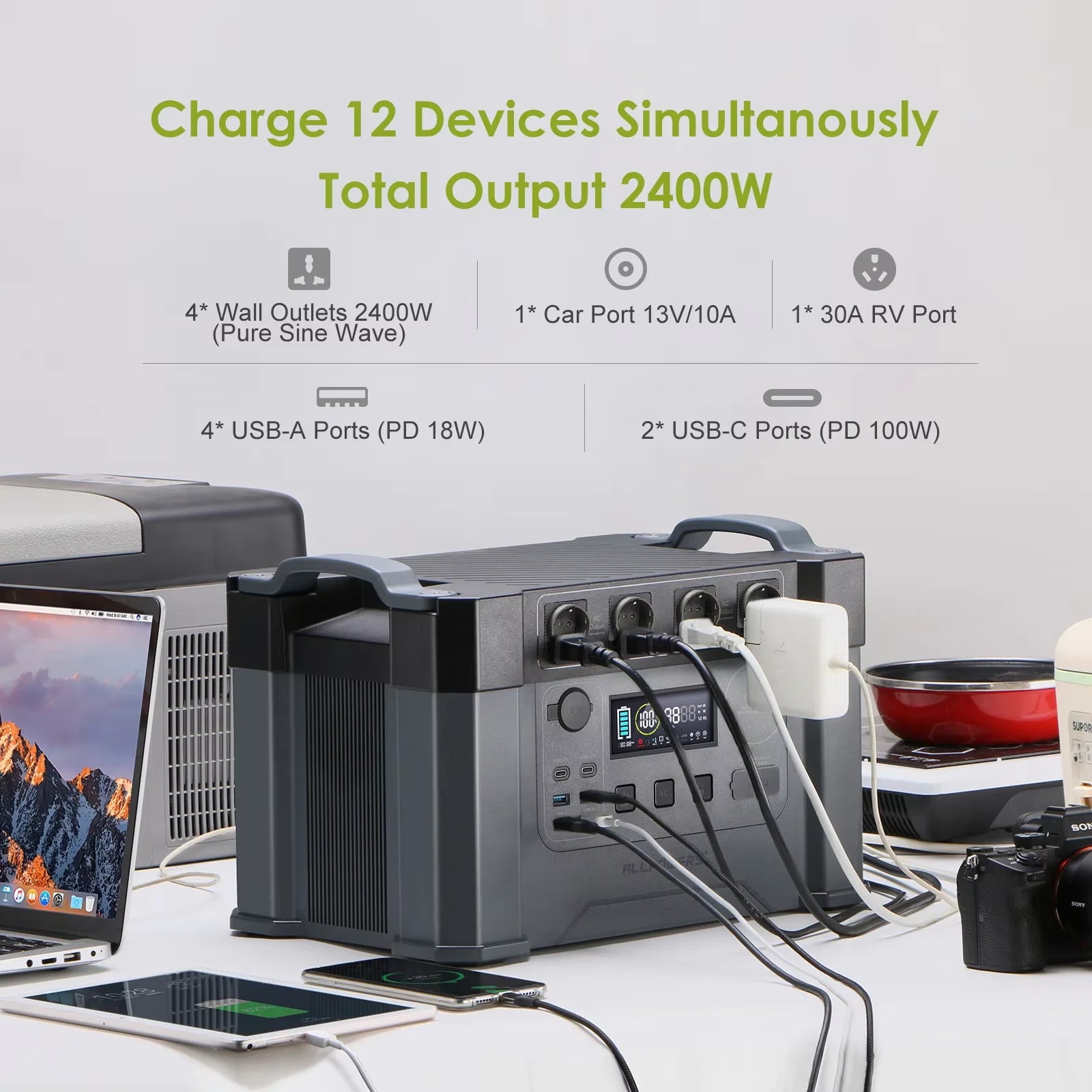 ALLPOWERS 2000W / 700W / 300W / 200W Portable Power Station
