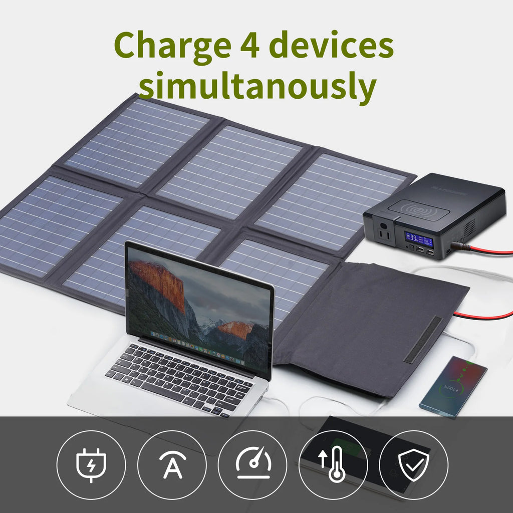 ALLPOWERS Solar Powerbank  Portable Powerstation with Solarpanel
