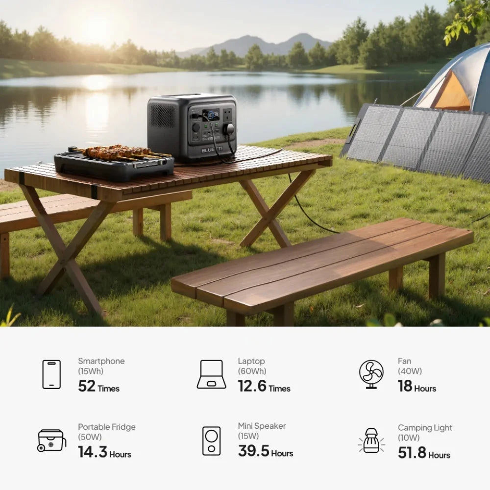 BLUETTI Elite 100 V2 Portable Power Station 1800W 1024Wh