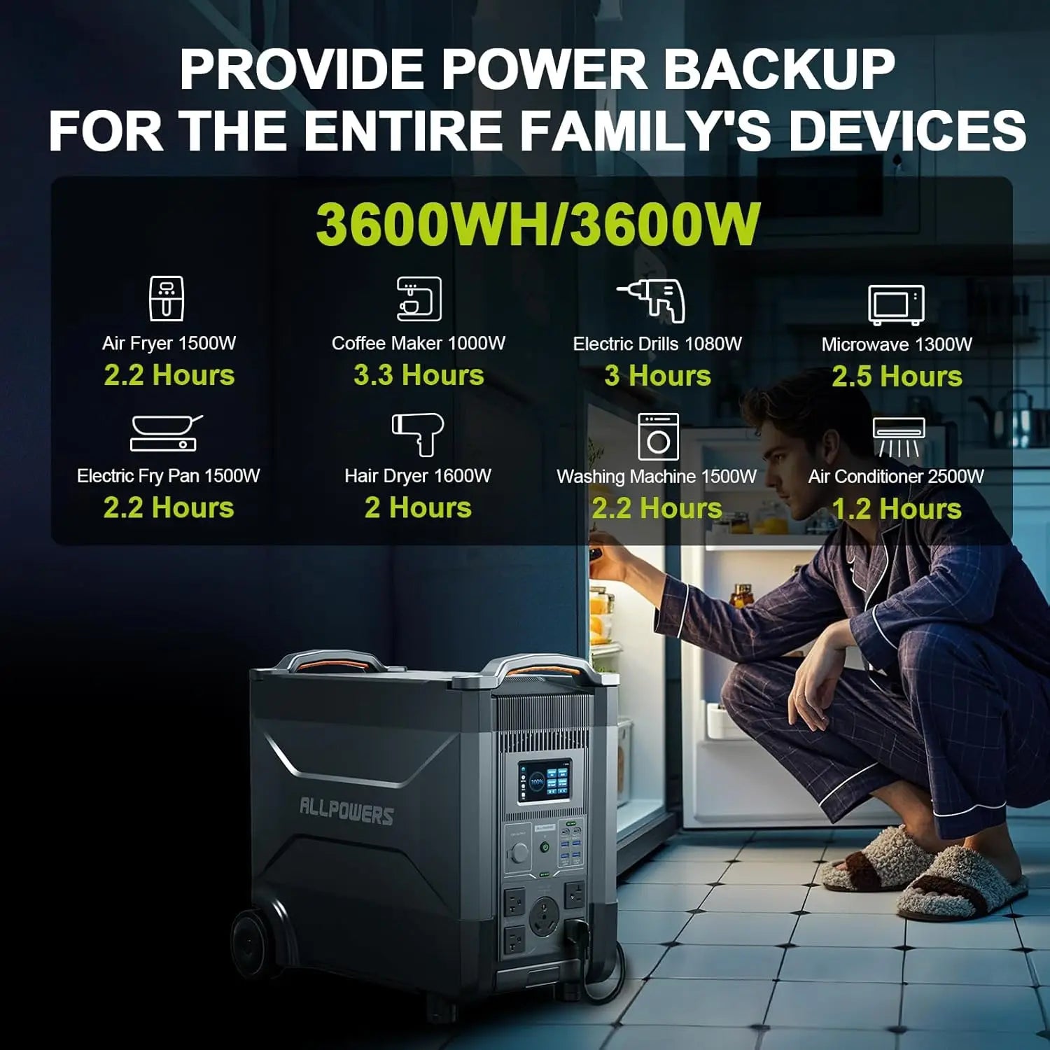ALLPOWERS R4000 4000W Portable Power Station