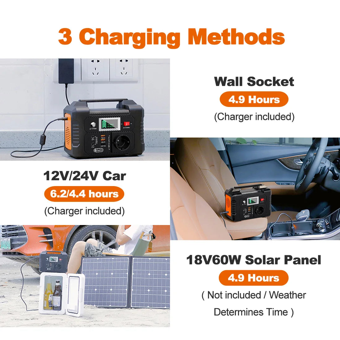FF Flashfish E200 151Wh Solar Generator  Power Station