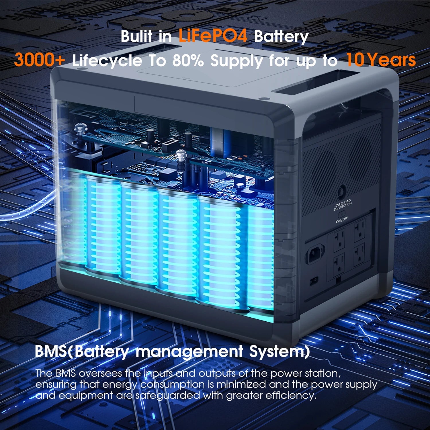 SOLARPLAY Q2501 Portable Power Station 2160W