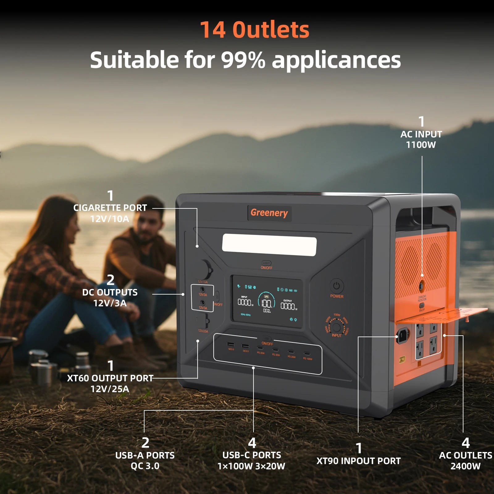 Greenery Portable Power Station 2500W/2304Wh Large Capacity
