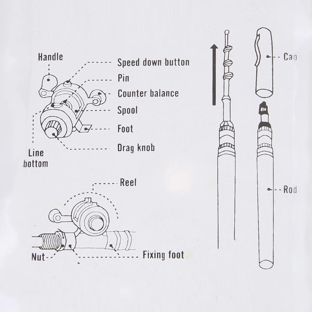 Aluminum Alloy Fishing Rod Pole Reel Multicolor Fishing Tool Pocket Fish Pen Mini Portable Pocket Fish Pen Shape