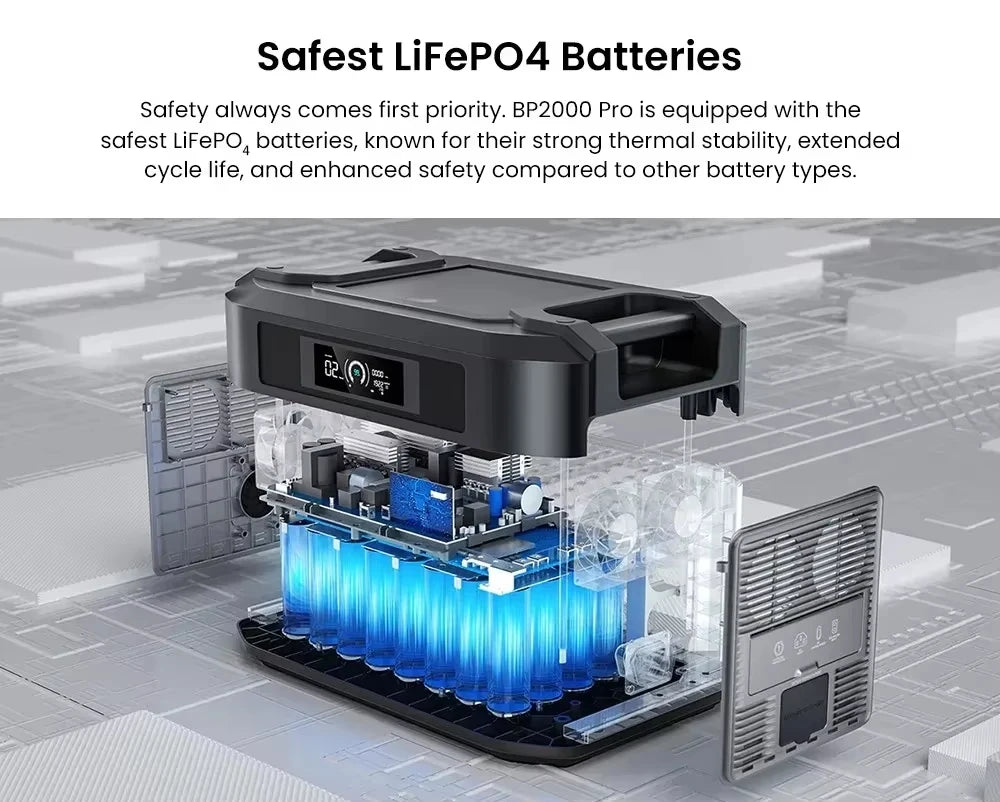 OUKITEL BP2000 PRO Portable Power Station 3600W