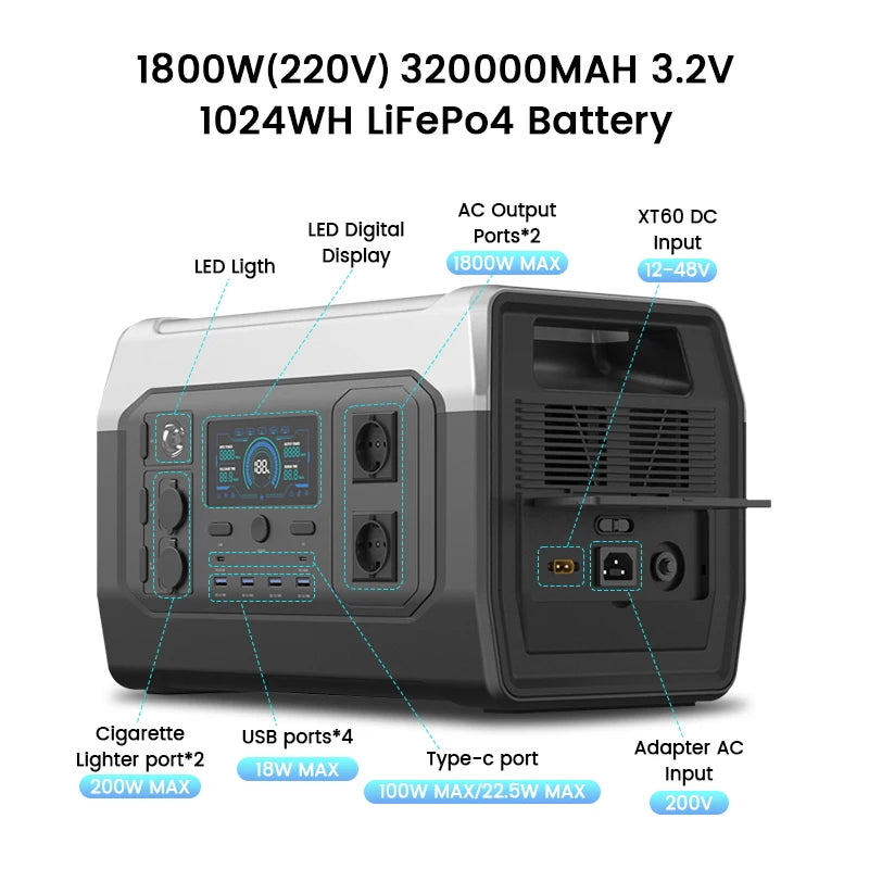 XP1000 1024Wh 220V 1800W(110V 1600W) Portable Power Station