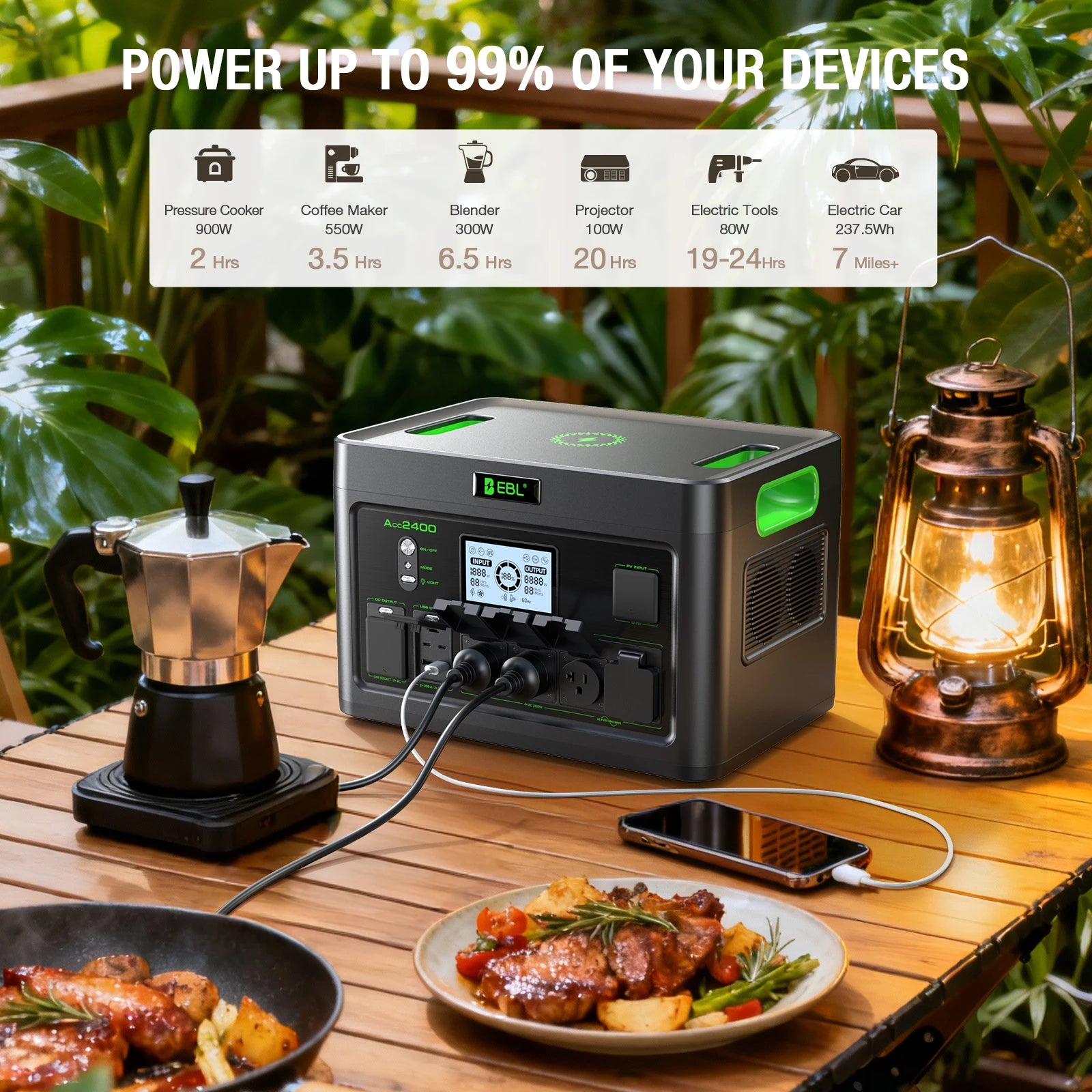 2400W Portable Power Station Generator 1843Wh Capacity