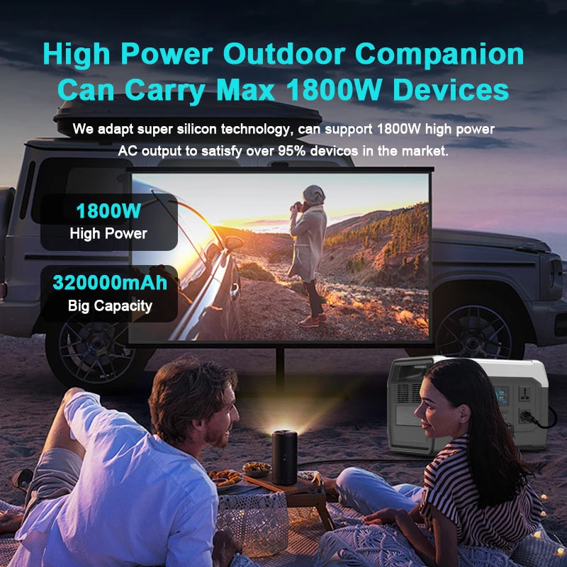 XP1000 1024Wh 220V 1800W(110V 1600W) Portable Power Station