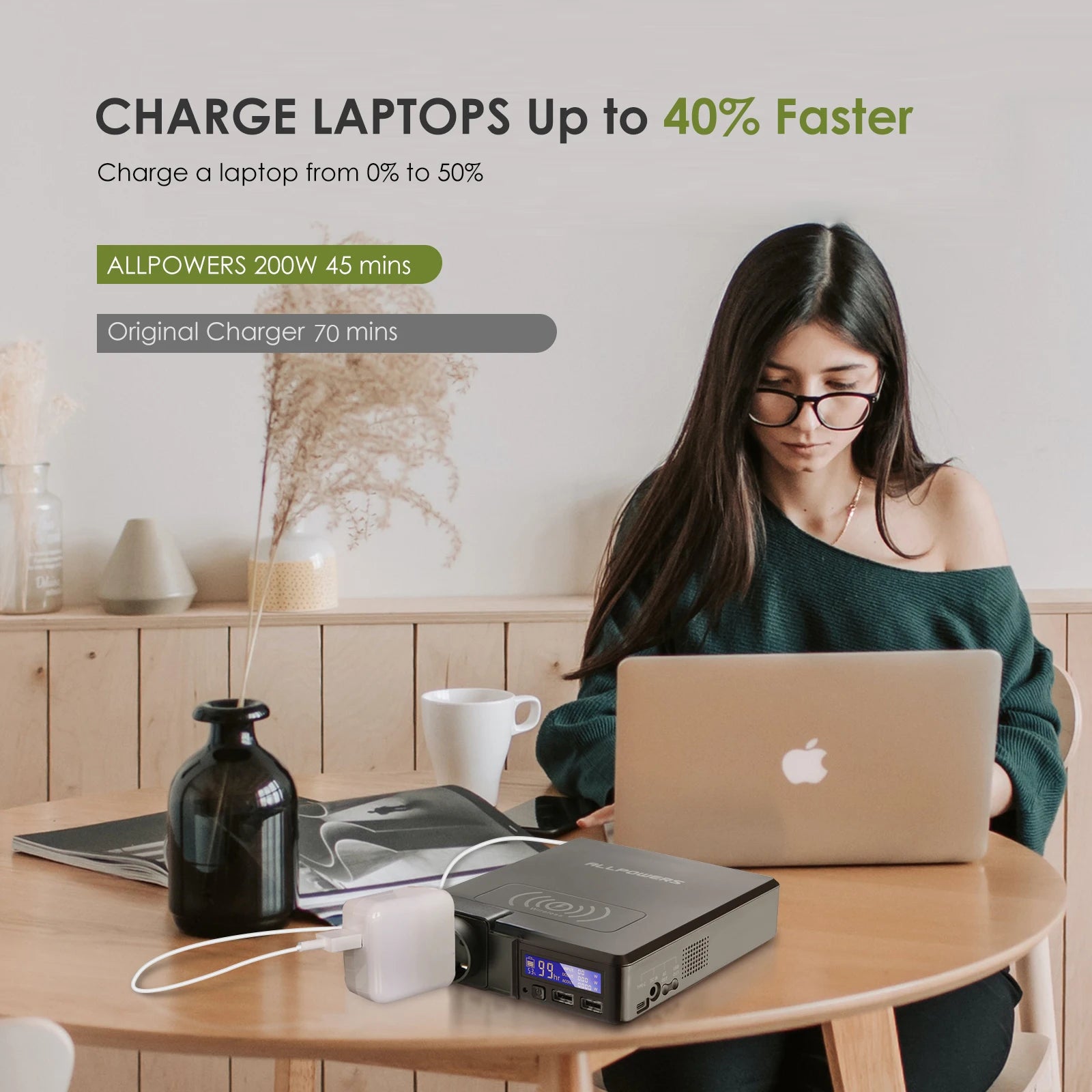 ALLPOWERS Solar Powerbank  Portable Powerstation with Solarpanel