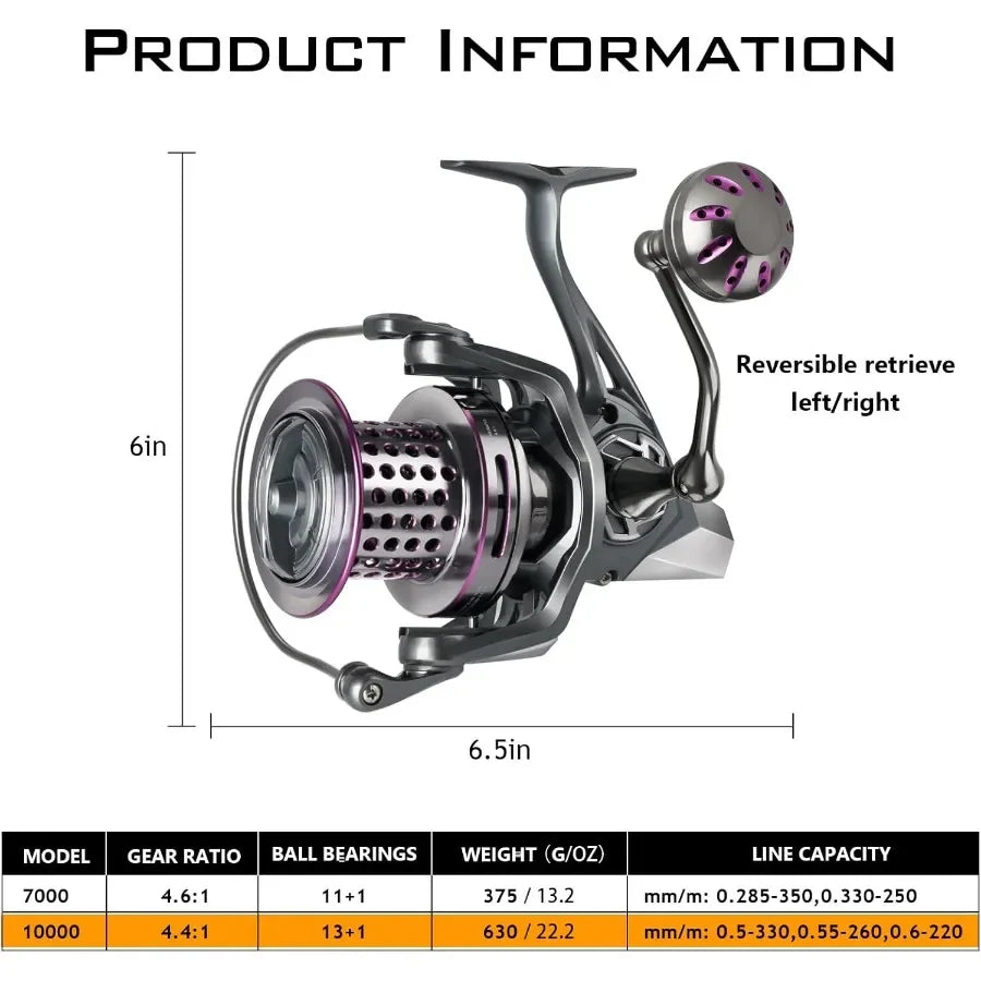 Saltwater Spinning Reel 10000 Surf Fishing Reels Saltwater13 +1 BB 45LB Max Drag Ultra Smooth Heavy Duty Reel with CNC Aluminum