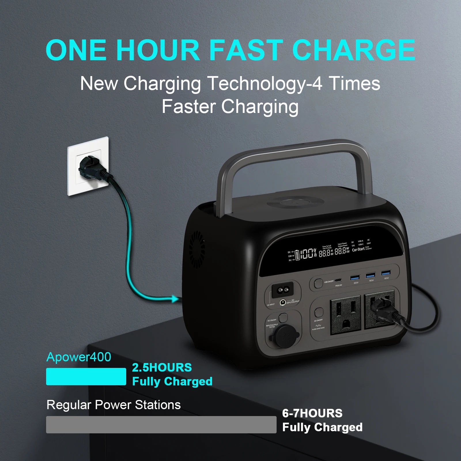 CTOLITY AP400 500W Portable Power Station 345.6Wh