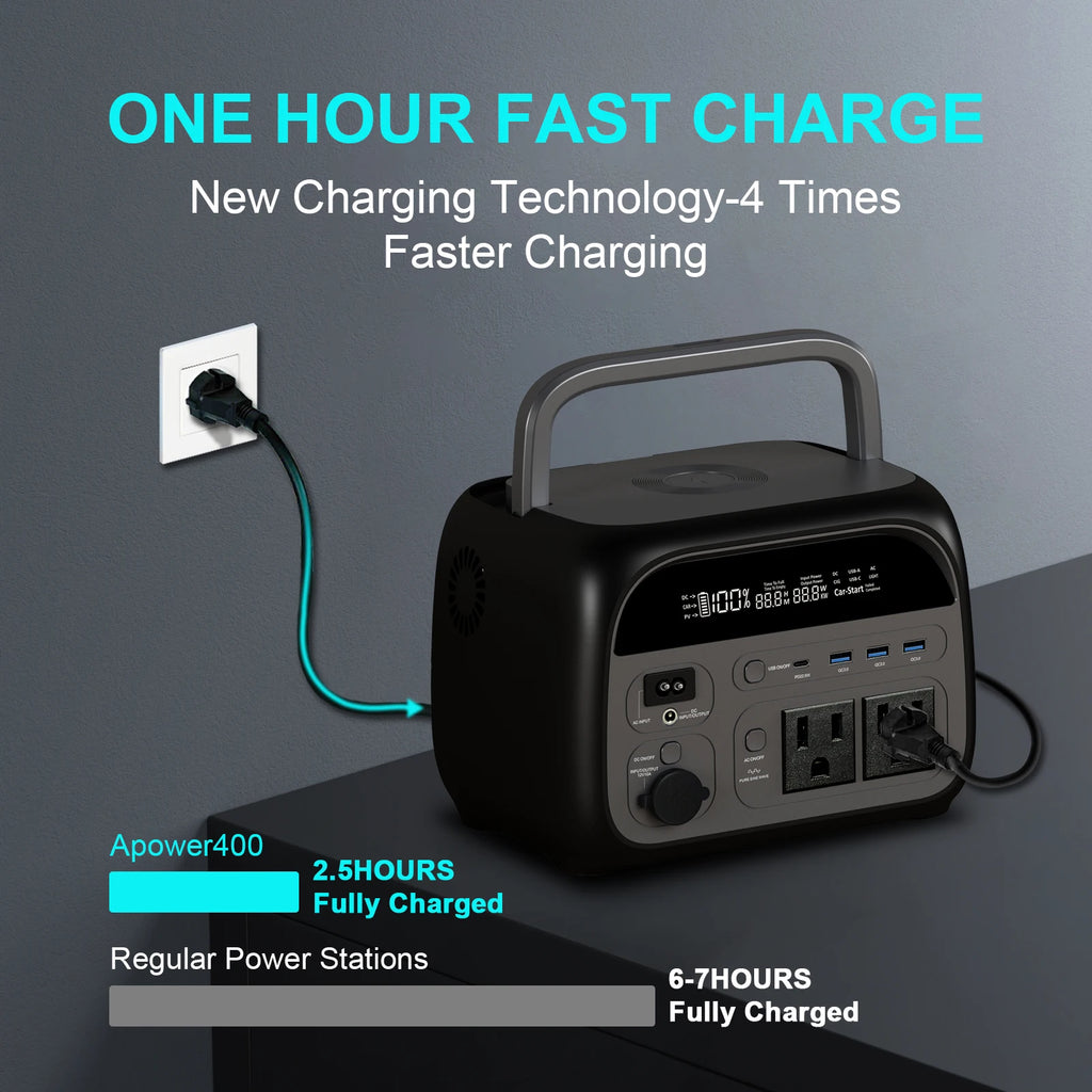 CTOLITY AP400 500W Portable Power Station 345.6Wh