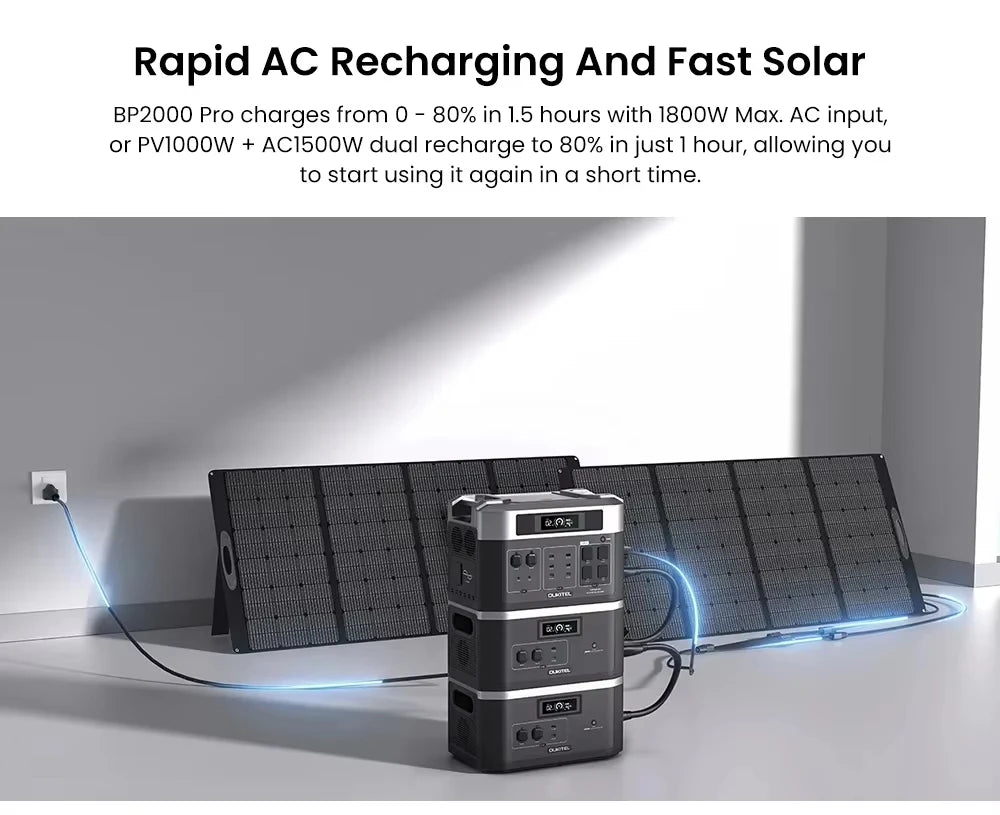 OUKITEL BP2000 PRO Portable Power Station 3600W