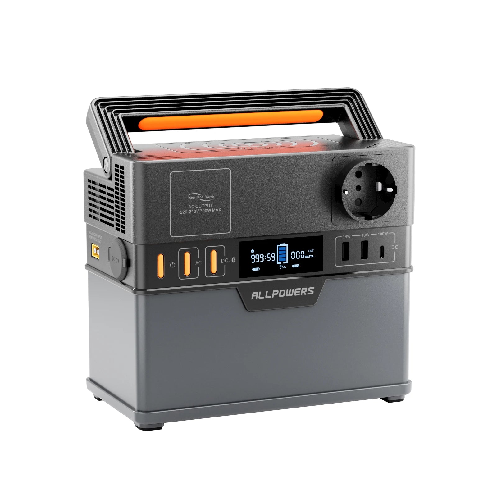ALLPOWERS S2000 PRO 2400W / 700W / 300W / 200W