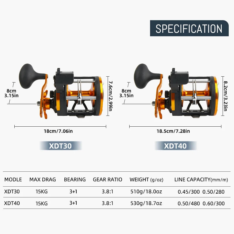 BILLINGS Level Wind Trolling Reel,15KG Max Drag