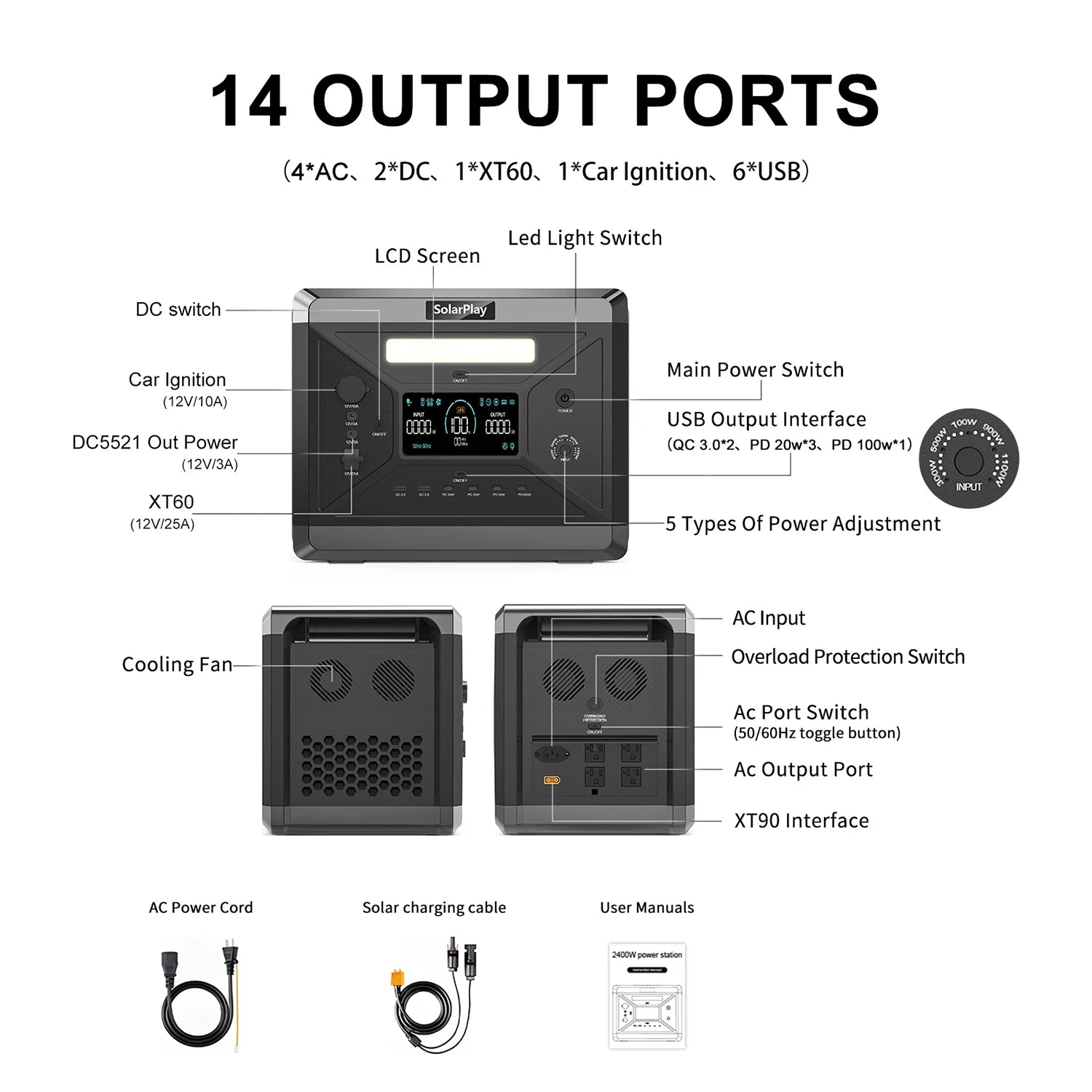SOLARPLAY Q2501 Portable Power Station 2160W