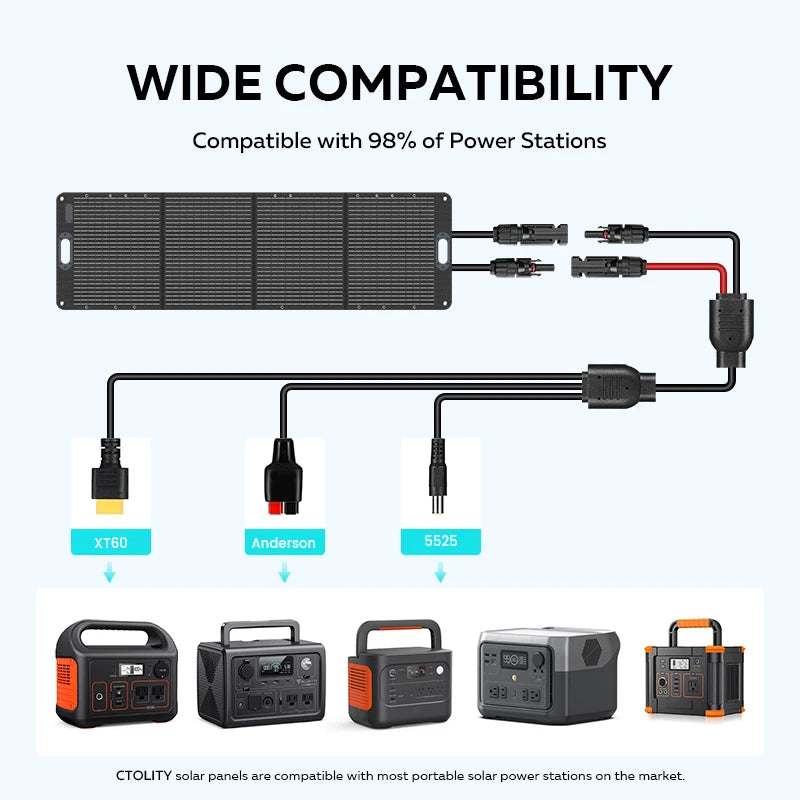 Ctolity XP1000 Powerbank 1800w Portable Power Station