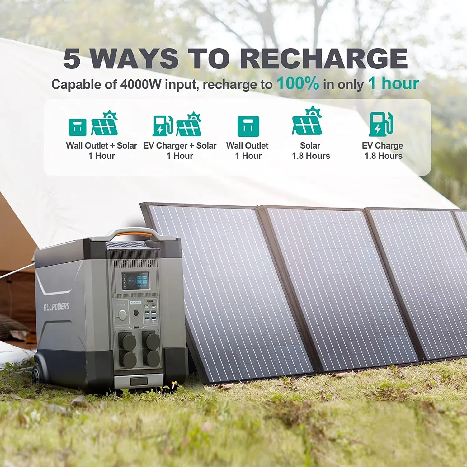 ALLPOWERS R4000 4000W Portable Power Station