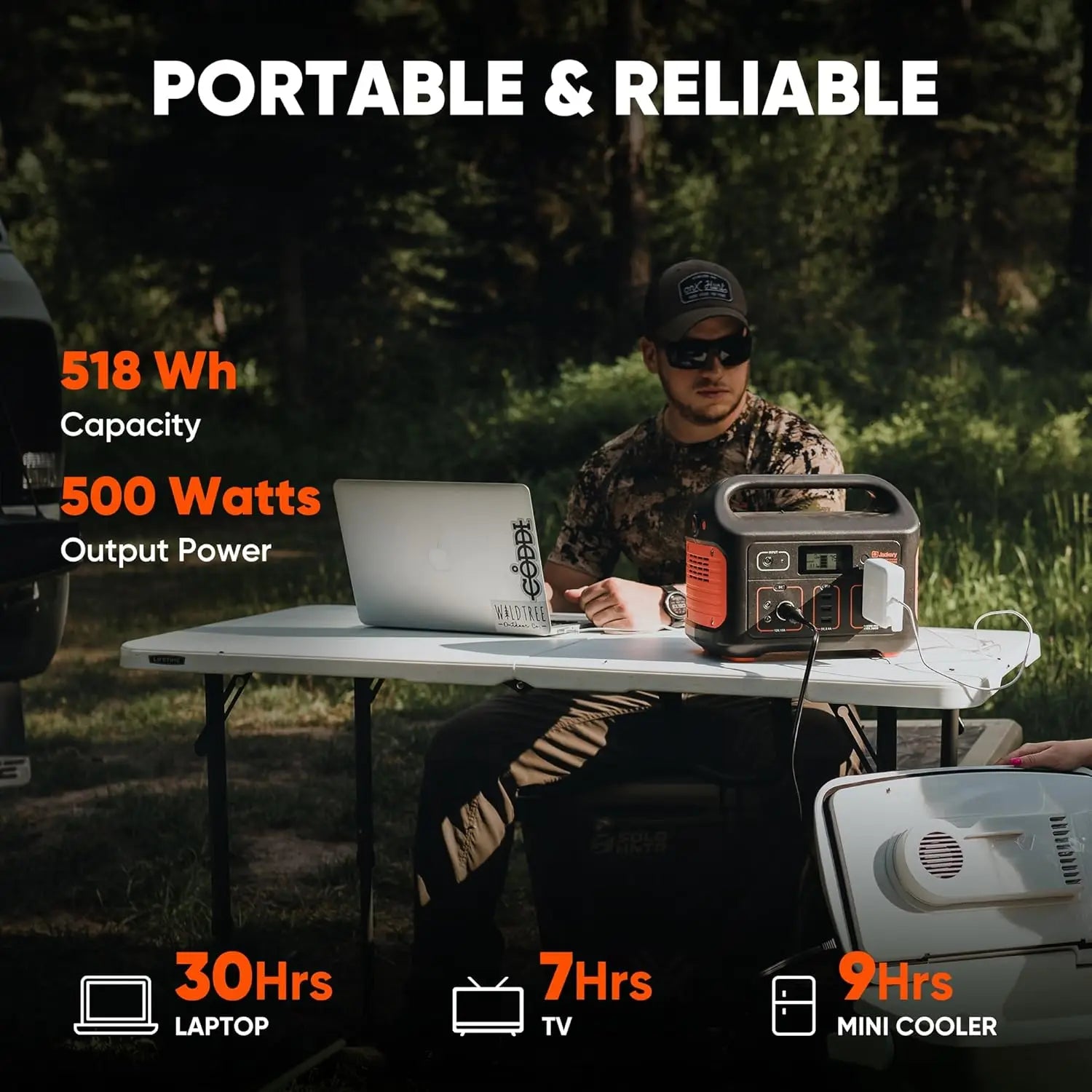 Jackery Portable Power Station Explorer Extension Cable