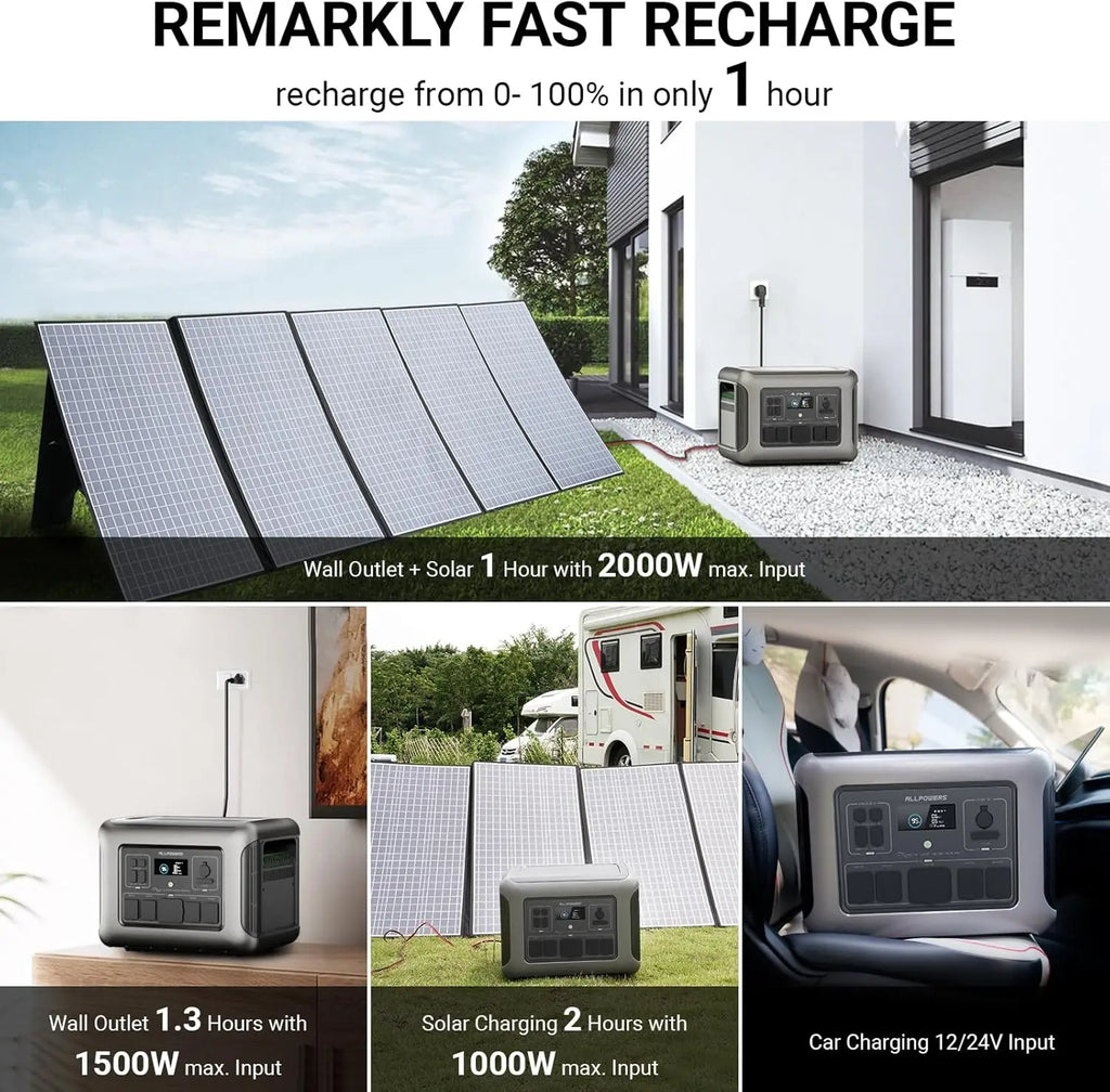 ALLPOWERS R2500 2016Wh LiFePO4 Portable Solar PowerStation