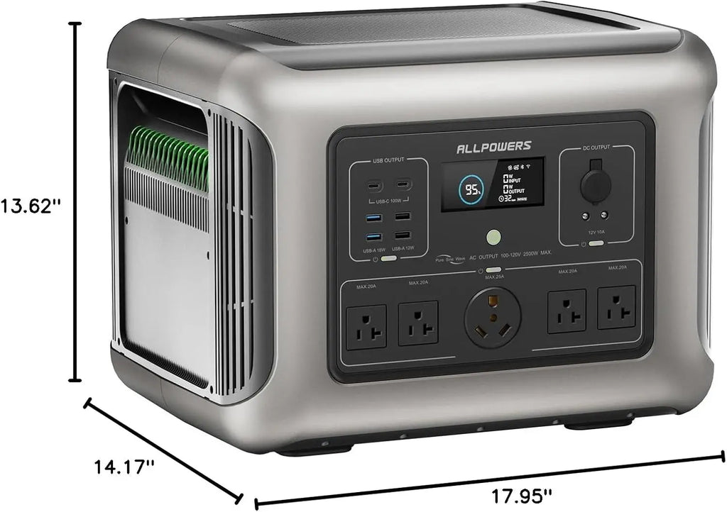 ALLPOWERS R2500 2016Wh LiFePO4 Portable Solar PowerStation