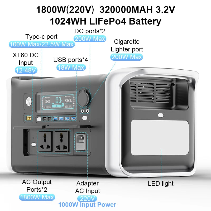 Camping Portable Power Station Solar Generator 1000W 2000W