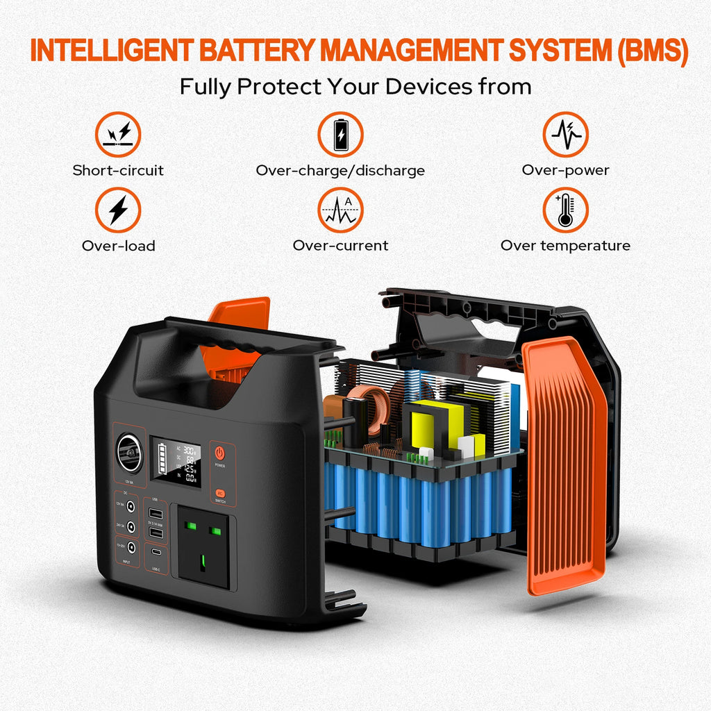 Power Station 300W/150W Solar Generator Power Bank