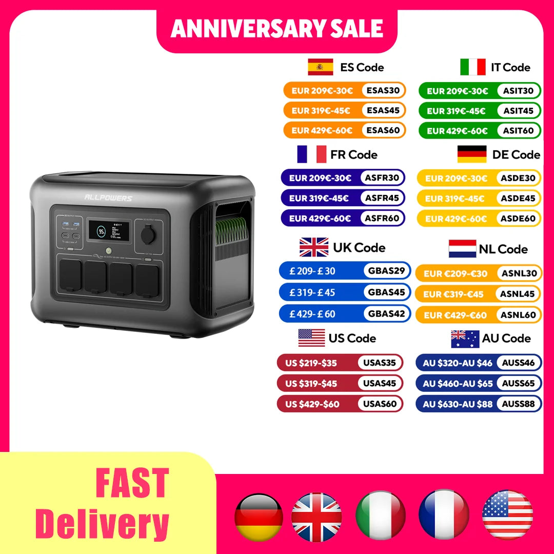 ALLPOWERS R1500 LITE Portable Power Station