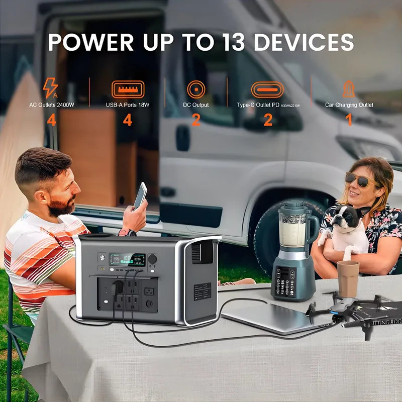 2048WH 2400W  640000mAh Portable Power Station