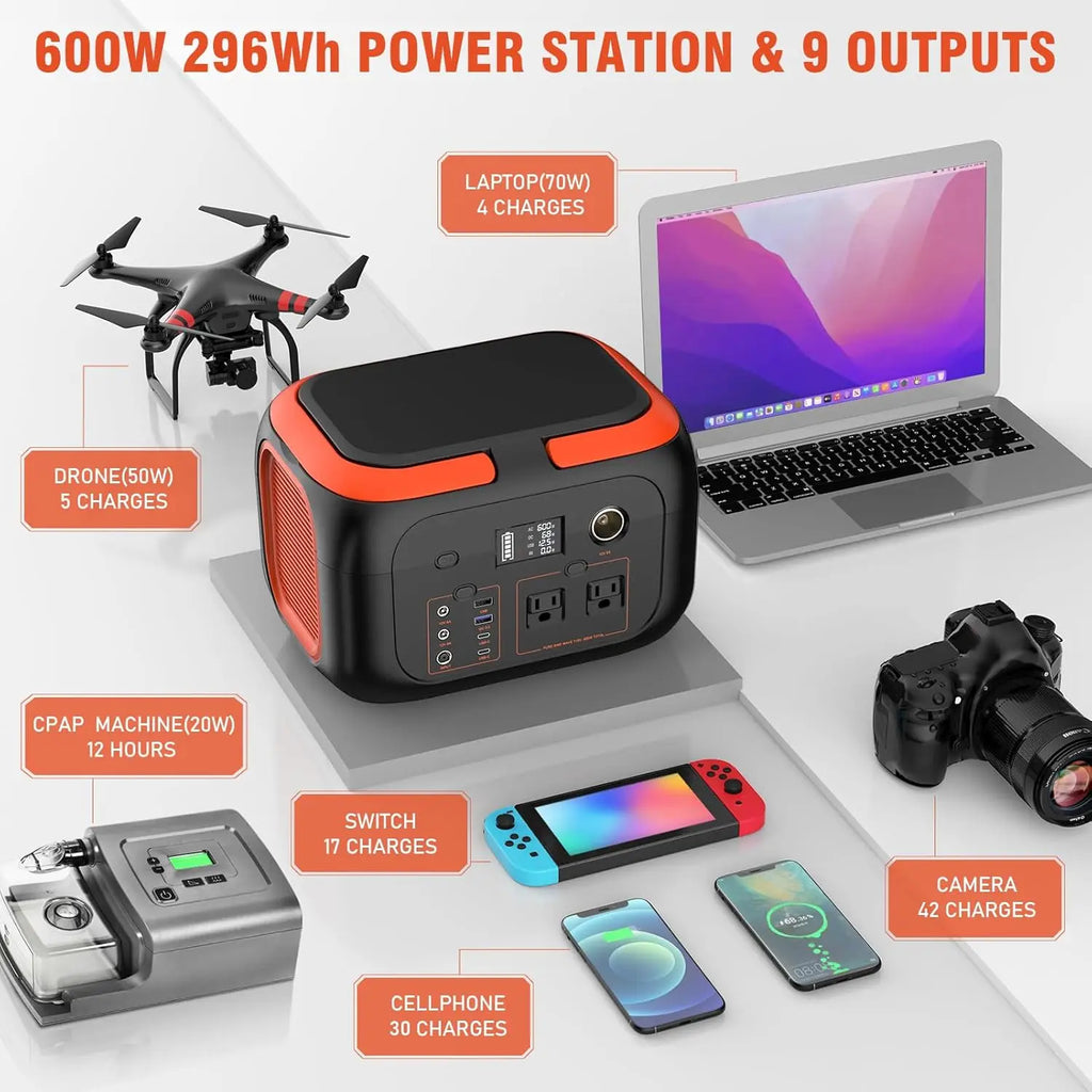 Portable Power Station 600W 296Wh/80000mAh