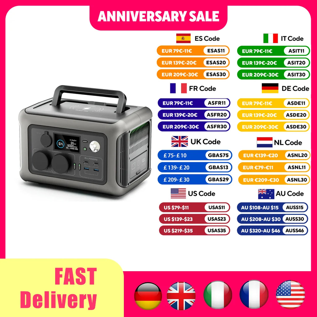 ALLPOWERS Portable Power Station R600 LiFeP04 Battery