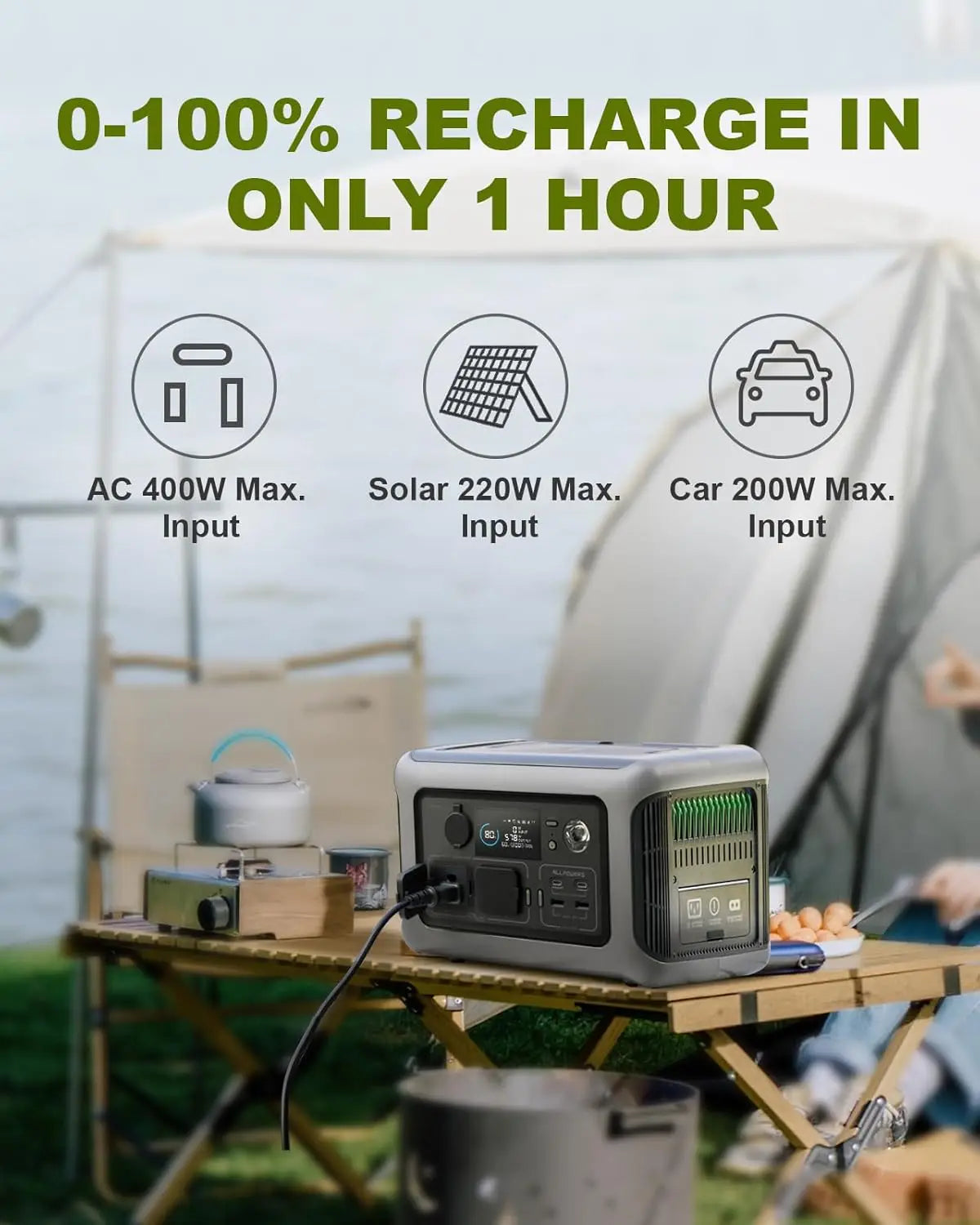 ALLPOWERS Portable Power Station R600 LiFeP04 Battery