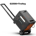Greenery Portable Power Station 2500W/2304Wh Large Capacity