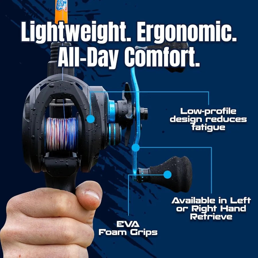 ProSpin Baitcasting Fishing Reel with Aluminum Frame and 6.8:1 Gear Ratio for Enhanced Casting Precision and Smooth Retrieval F