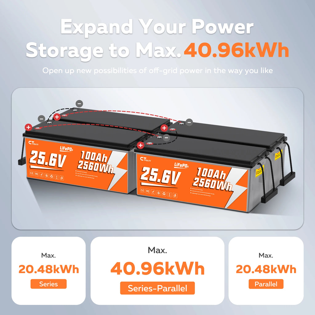 CTOLITY 25.6V 100AH LiFePo4 Battery Pack 2560Wh
