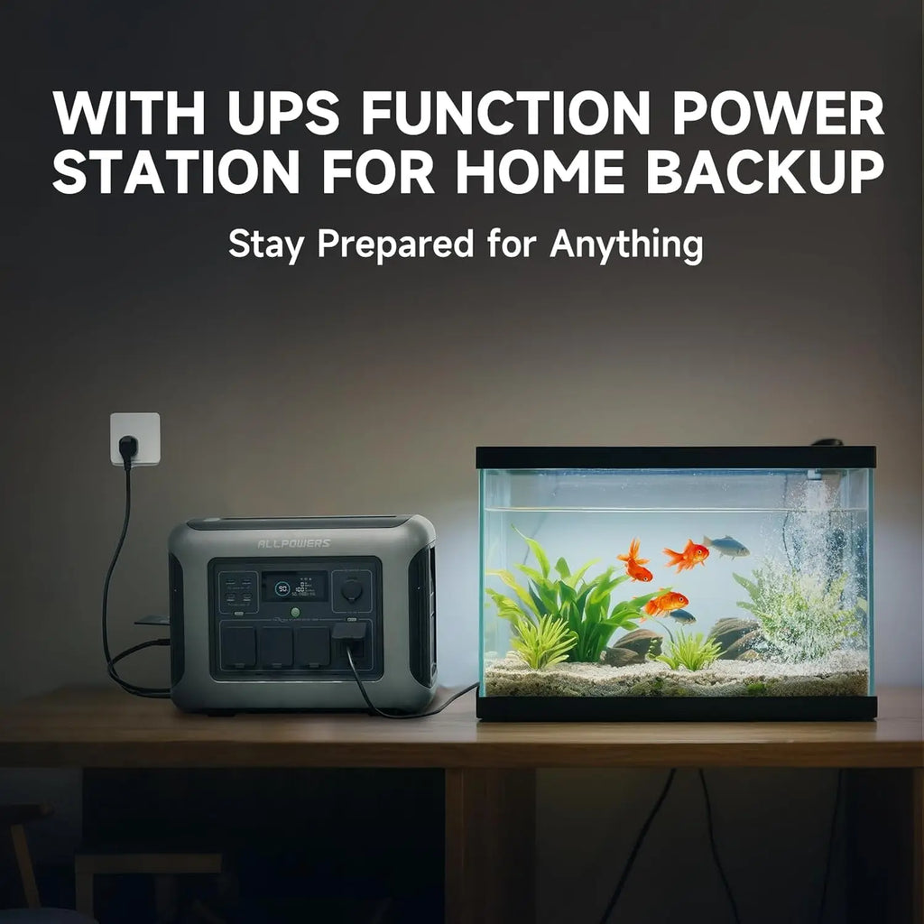 ALLPOWERS R1500 LITE Portable Power Station