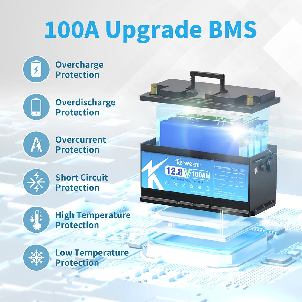 KEPWORTH 12V 100Ah Lithium Iron Phosphate Battery