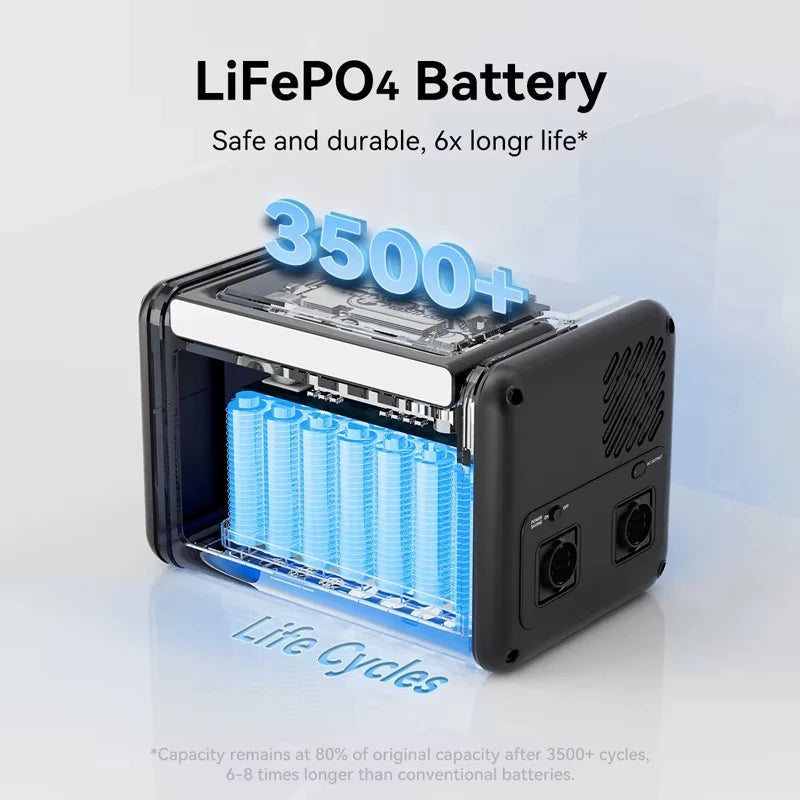 Flashfish T300PRO Portable Power Station  Solar Generator