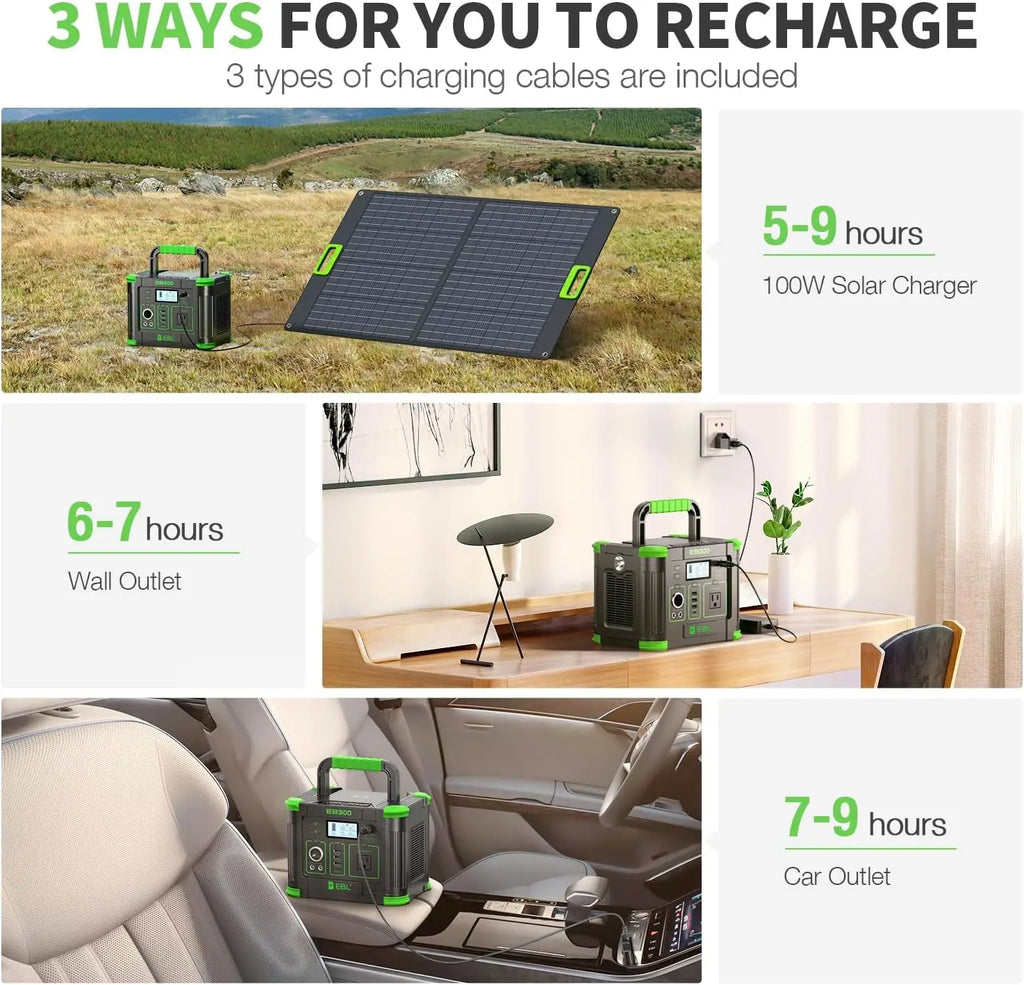 EBL 300W 288Wh Compact Portable Power Station