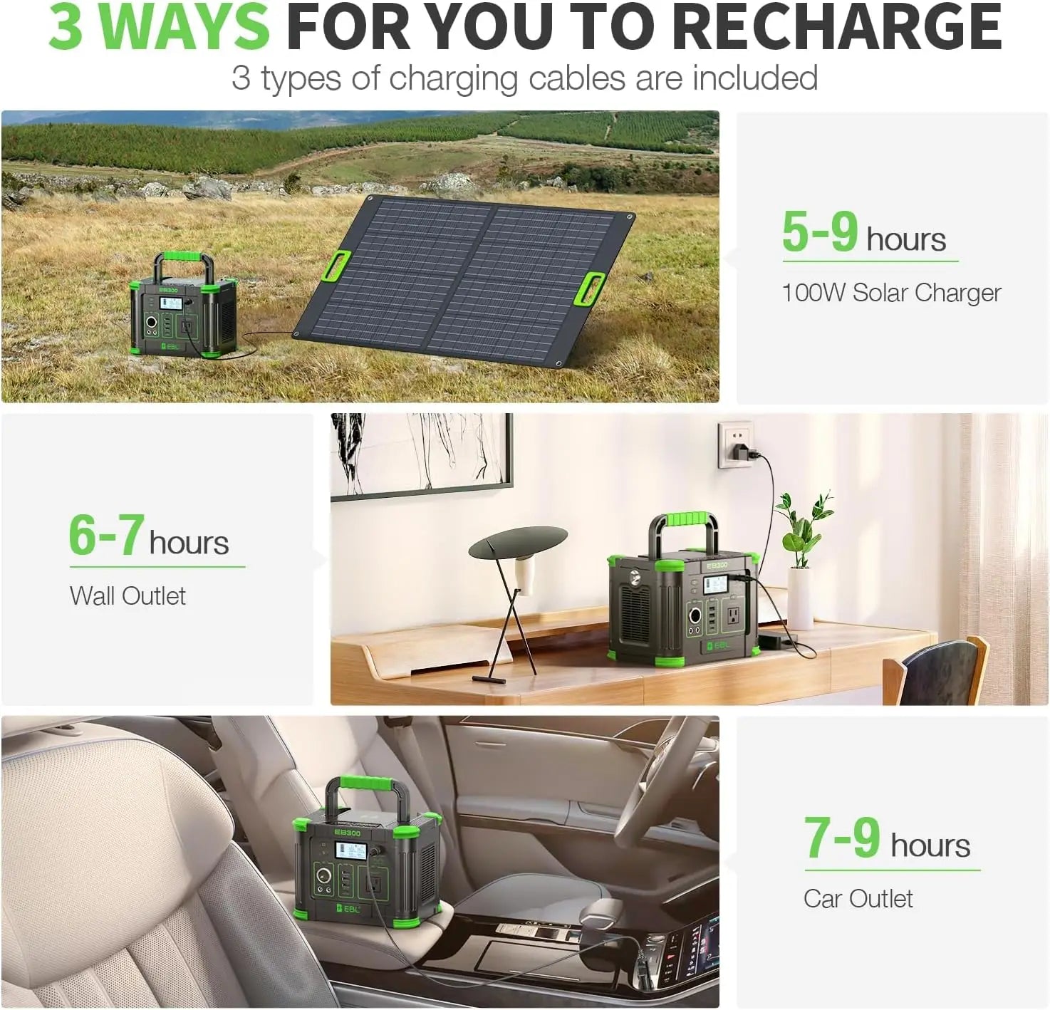 EBL 300W 288Wh Compact Portable Power Station